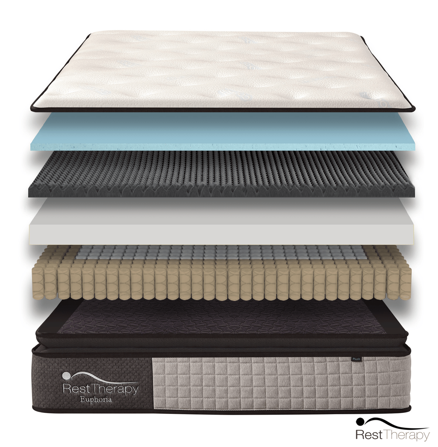 Matelas à ressorts ensachés hybrides en peluche Euphoria Cooling de 14 pouces avec mousse à mémoire de forme Cool Gel - Disponible en 2 tailles